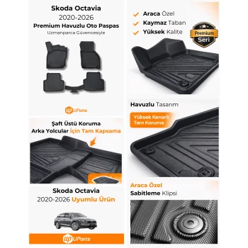 Skoda Octavia 2020-2026 Havuzlu Paspas Takımı UParts