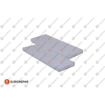 Peugeot 208 Polen Filtresi 2020-2024 Eurorepar