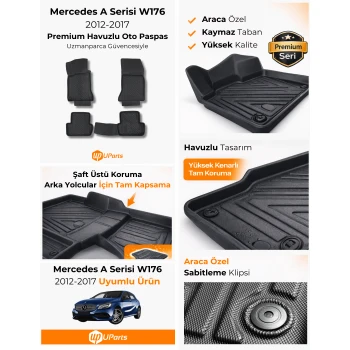 Mercedes A Serisi W176 2012-2017 Havuzlu Paspas Takımı UParts