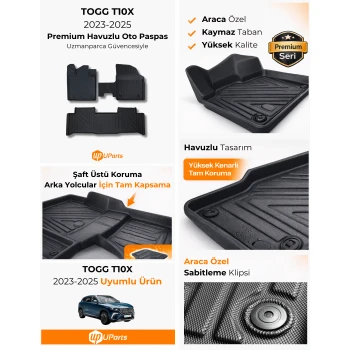 Togg T10X 2023-2025 Havuzlu Paspas Takımı UParts