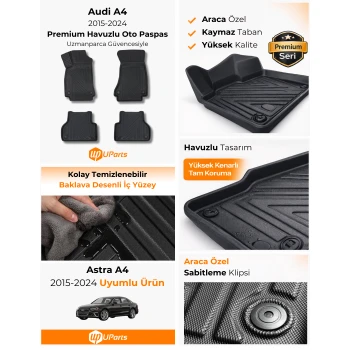 Audi A4 2015-2024 Havuzlu Paspas Takımı UParts